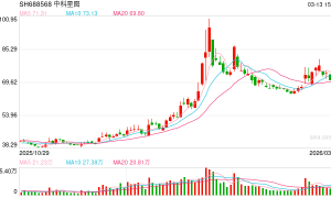 一批具有代表性的明星产品和解决方案亮相 300余家企业“竞技”2026年商业航天首展