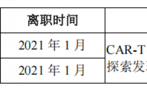 电鳗财经｜恒润达生IPO：李启靖的作用、16家主体其他业务往来、巨额资金来源等问题值得关注