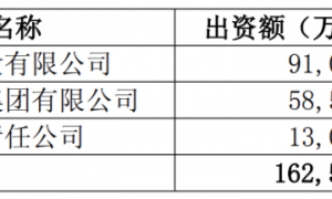 杉杉股份重整大进展！国资拟入主 股价提前涨停