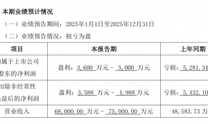 潜能恒信：副总经理被留置 本次立案调查与公司无关