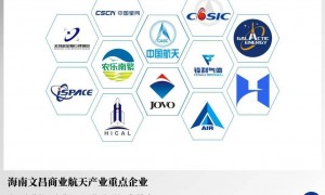 伊朗战争，加速了这个赛道