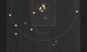 25分大逆转！杜兰特32+7墨菲27分 鹈鹕加时胜火箭