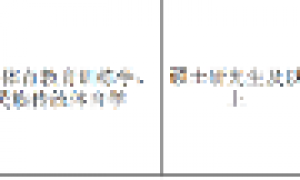 高校招体育老师要求是全国冠军引关注 南师大回应：并非为专人设专岗