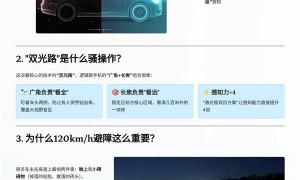 全球量产最高规格！一图看懂华为896线激光雷达：120米外看清14cm小物体